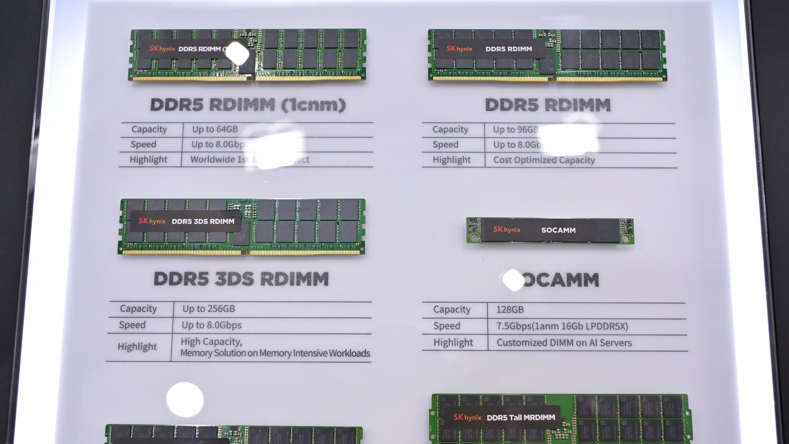 Display case showing several SK Hynix DDR5 memory modules with specification labels