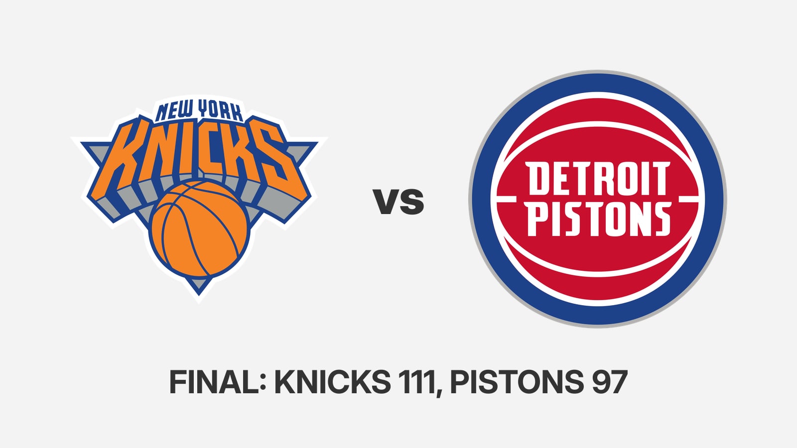 The New York Knicks and Detroit Pistons team logos side by side, with the final score Knicks 111, Pistons 97